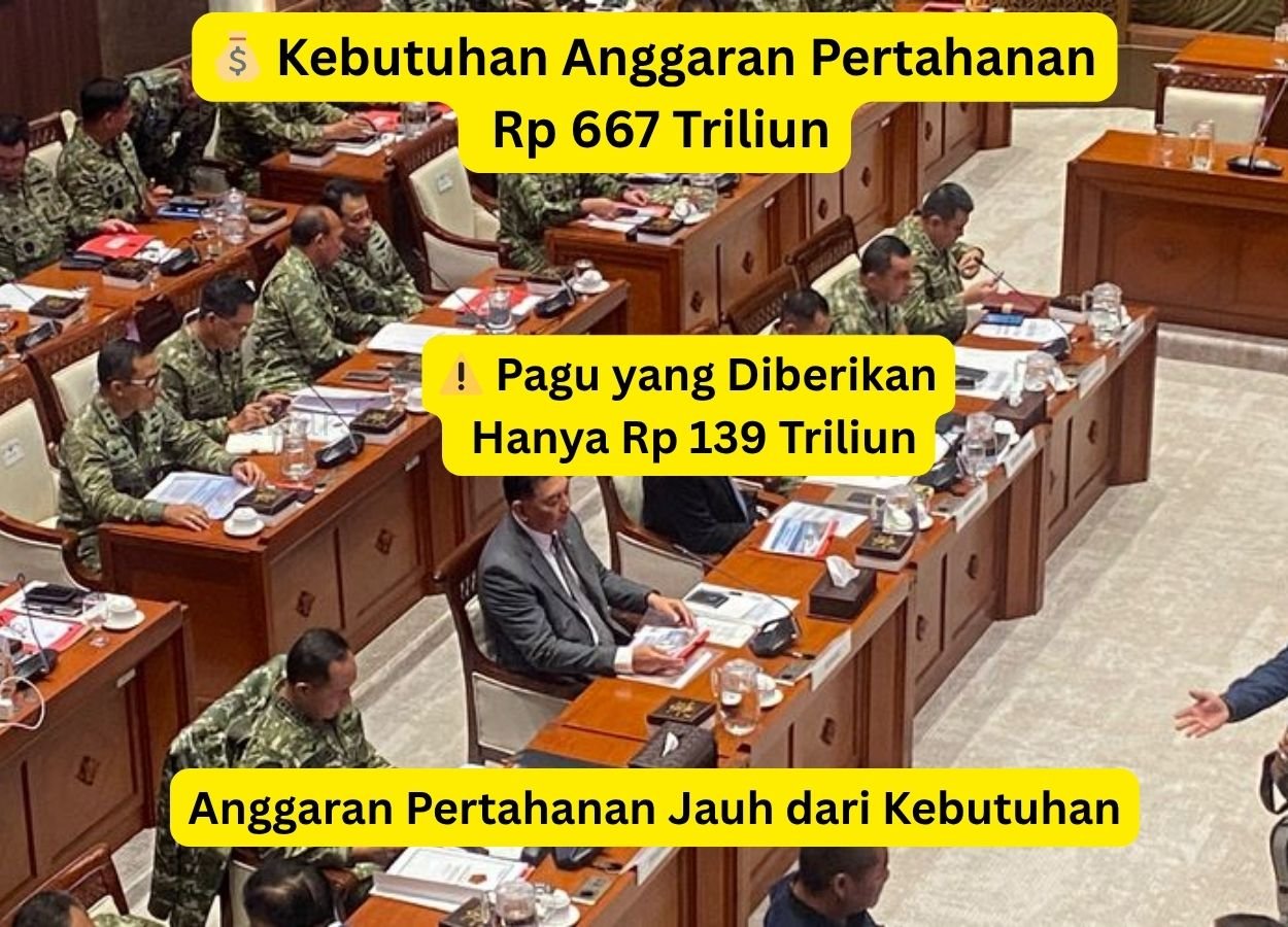 Menhan Ungkap Kebutuhan Anggaran Pertahanan Rp 667 Triliun, Pagu yang Diberikan Hanya Rp 139 Triliun - KabarJember.com