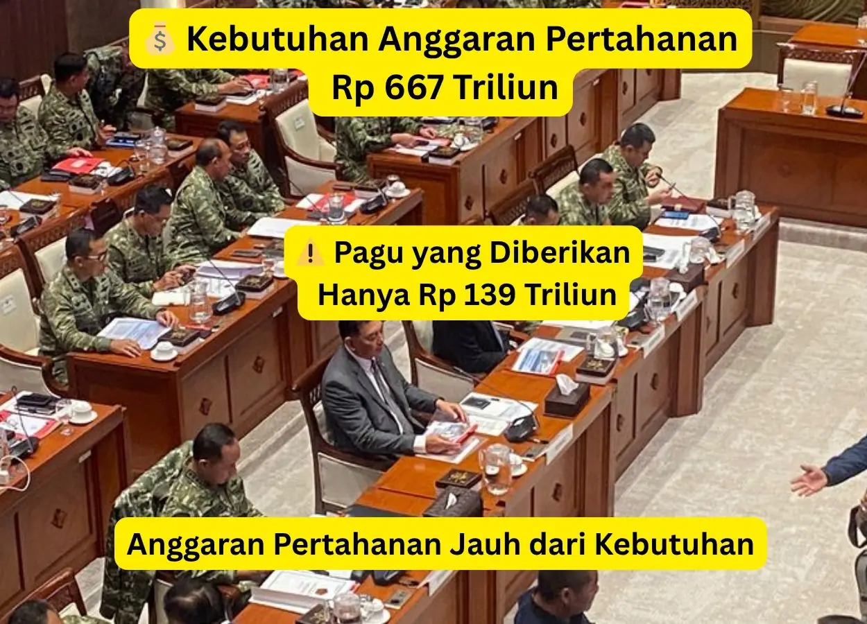 Menhan Ungkap Kebutuhan Anggaran Pertahanan Rp 667 Triliun, Pagu yang Diberikan Hanya Rp 139 Triliun - KabarJember.com